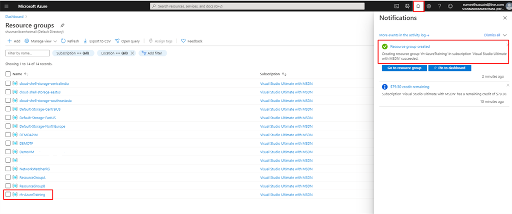 Azure Resource Group